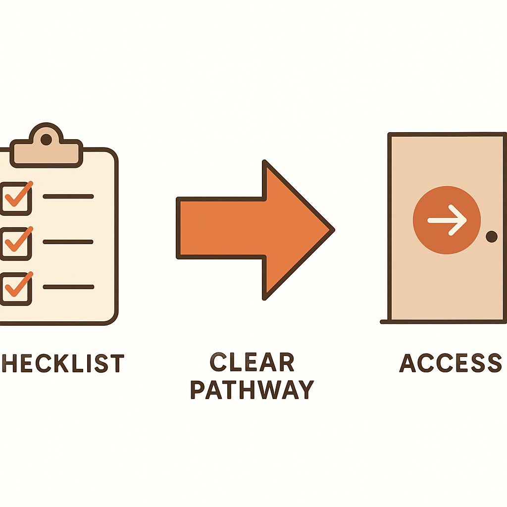 Junk removal preparation checklist showing decision-making, clear path, and access