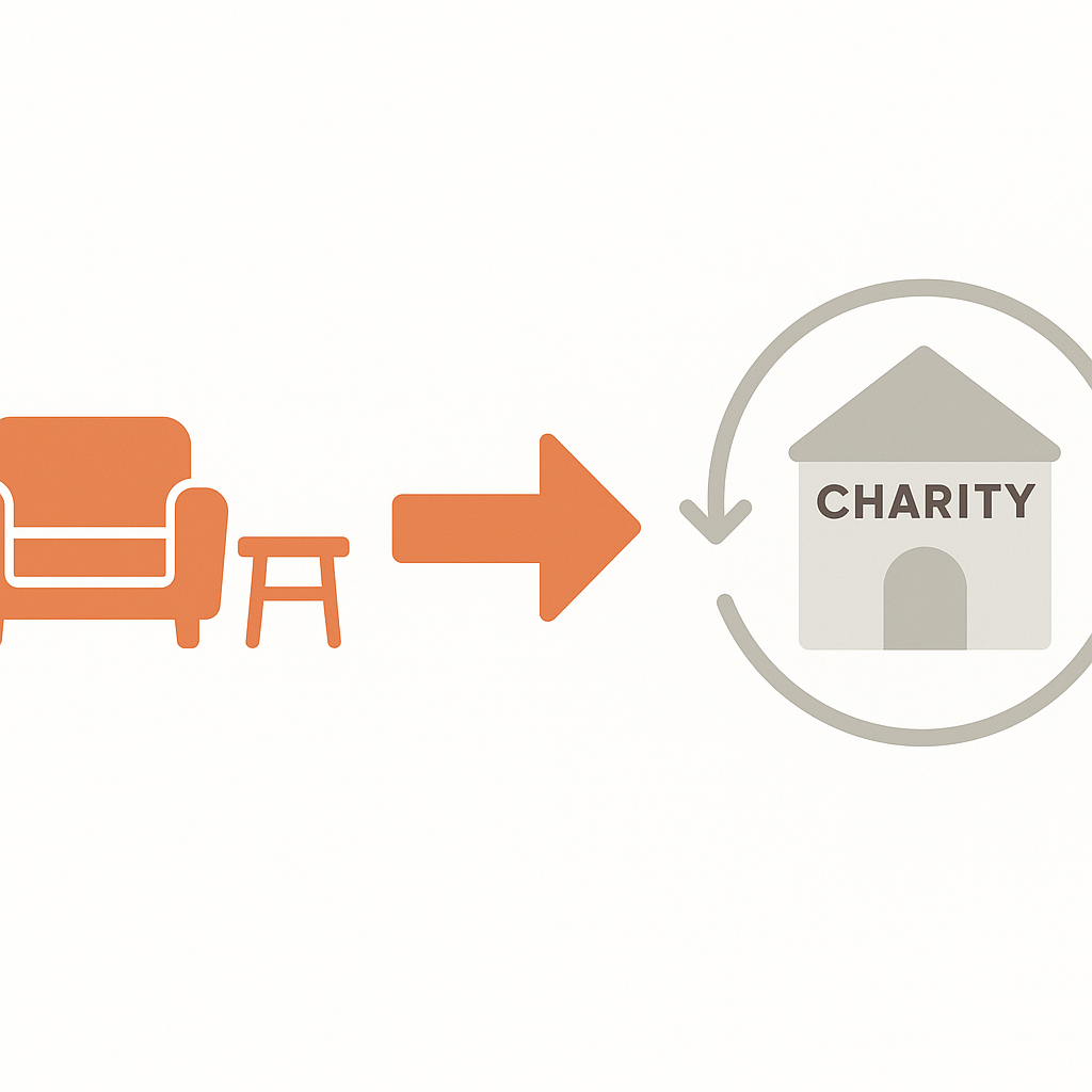 Donation pathway concept showing furniture flowing to charity organizations