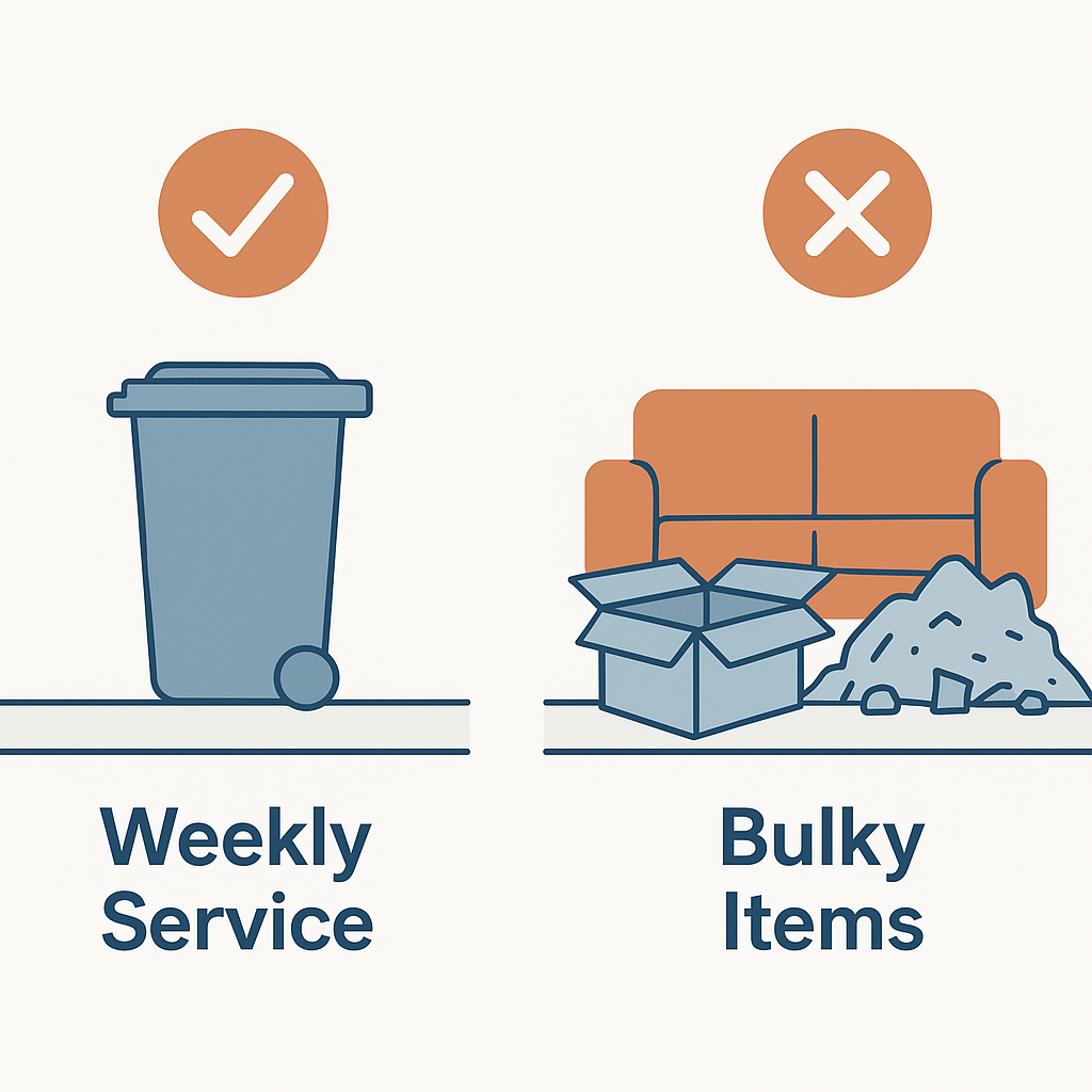 Illustration comparing regular trash pickup versus bulky item limitations