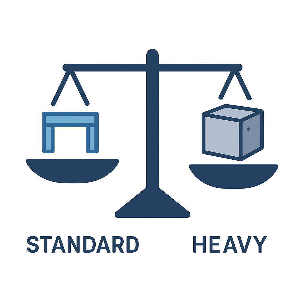 Scale diagram showing standard items versus heavy materials in dumpster